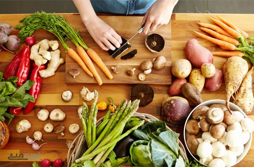 رژیم کانادایی