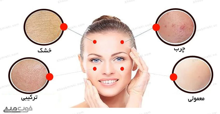 چطور نوع پوست خود را تشخیص دهیم؟