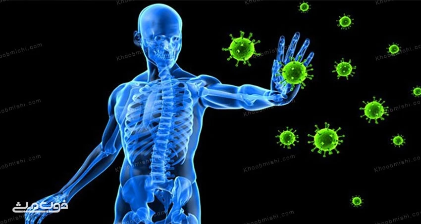 پیشگیری از ابتلا به ویروس کرونا