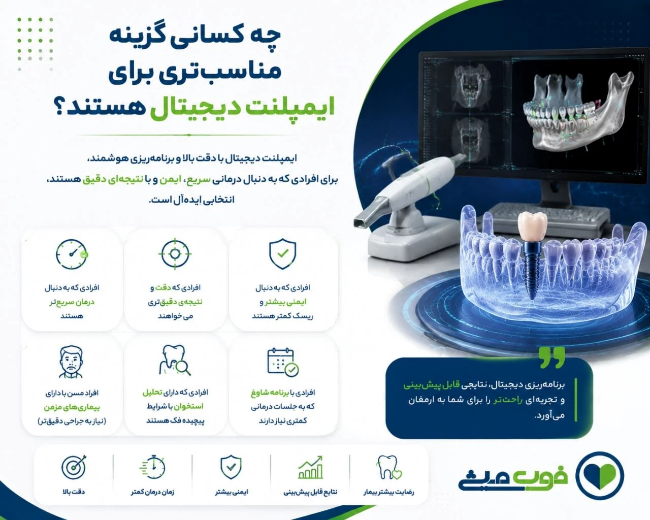 چه کسانی گزینه مناسبتری برای ایمپلنت دیجیتال هستند؟