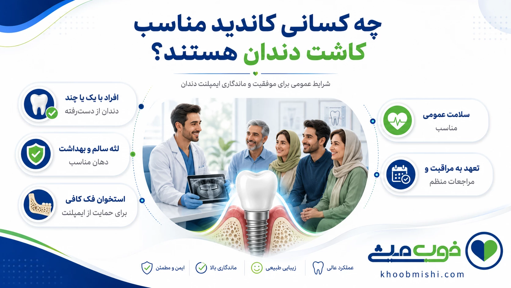 چه کسانی کاندید مناسب کاشت دندان هستند؟