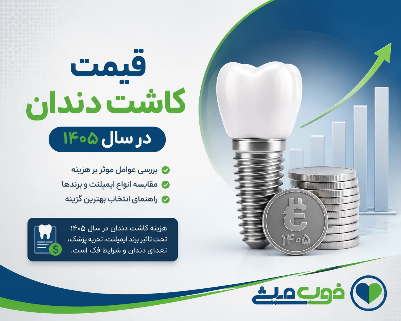 قیمت کاشت دندان در سال ۱۴۰۵