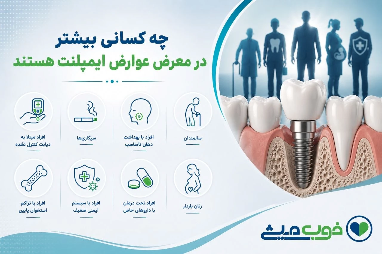 چه کسانی بیشتر در معرض عوارض ایمپلنت هستند؟
