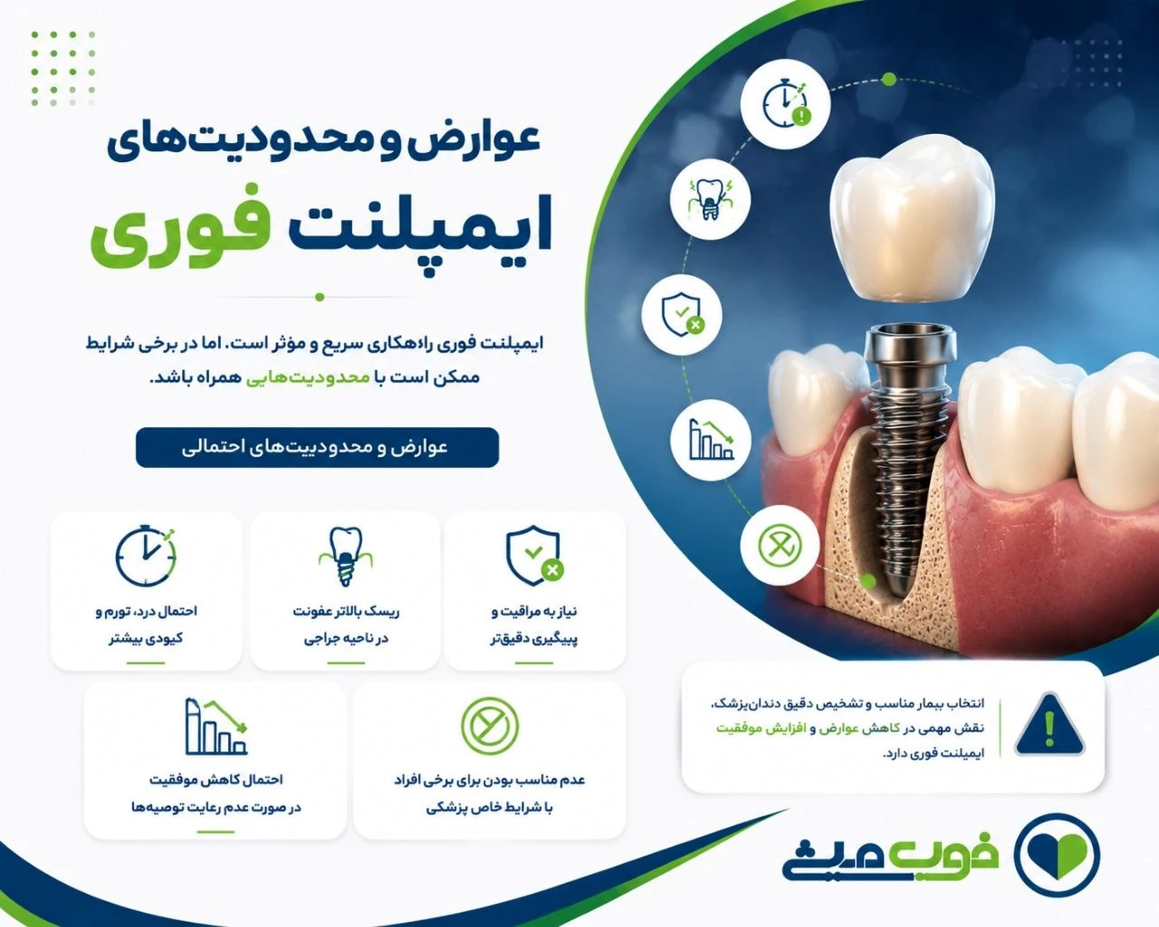 عوارض و محدودیتهای ایمپلنت فوری