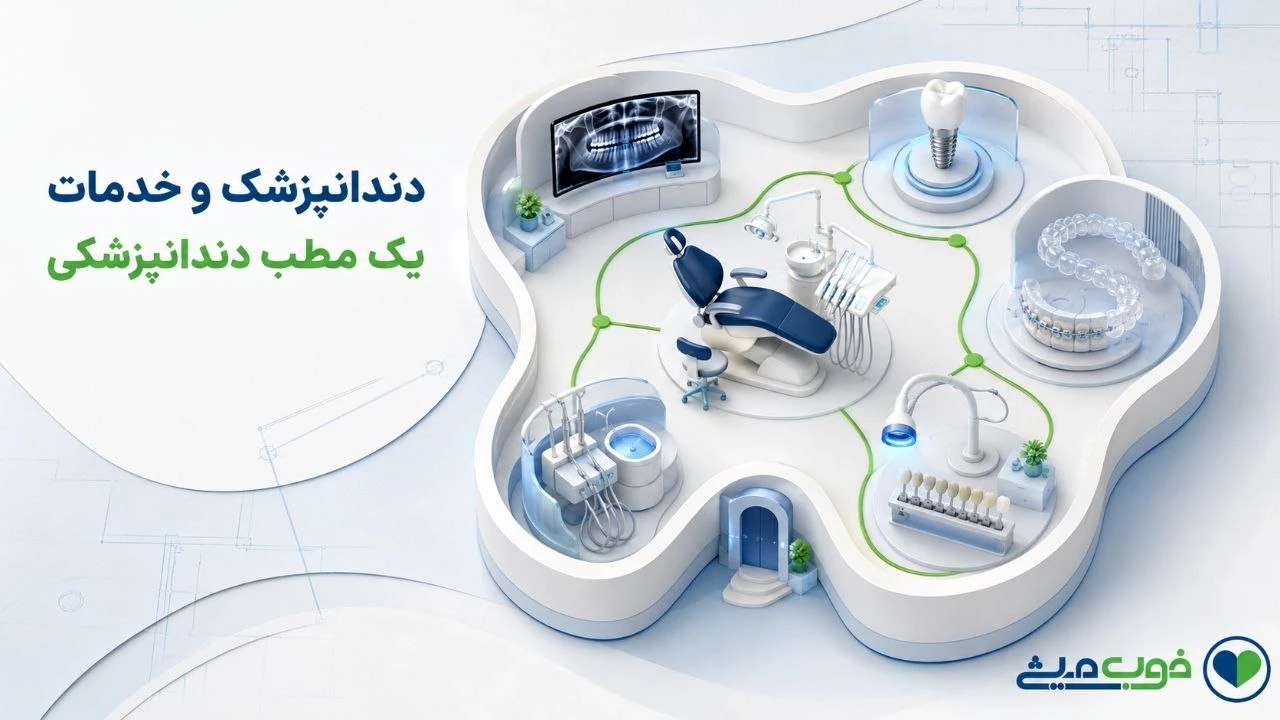 دندانپزشک و خدمات یک مطب دندانپزشکی