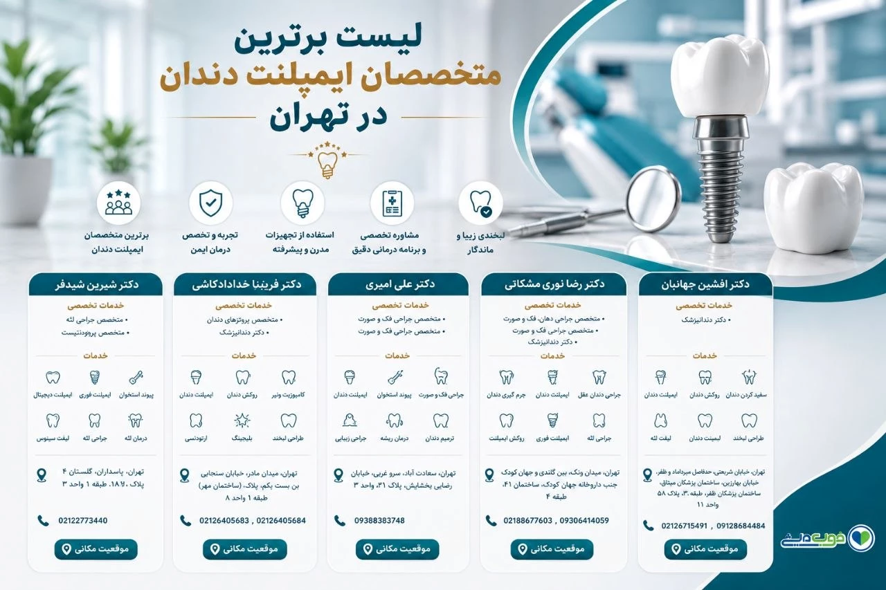 لیست برترین متخصصان ایمپلنت دندان در تهران