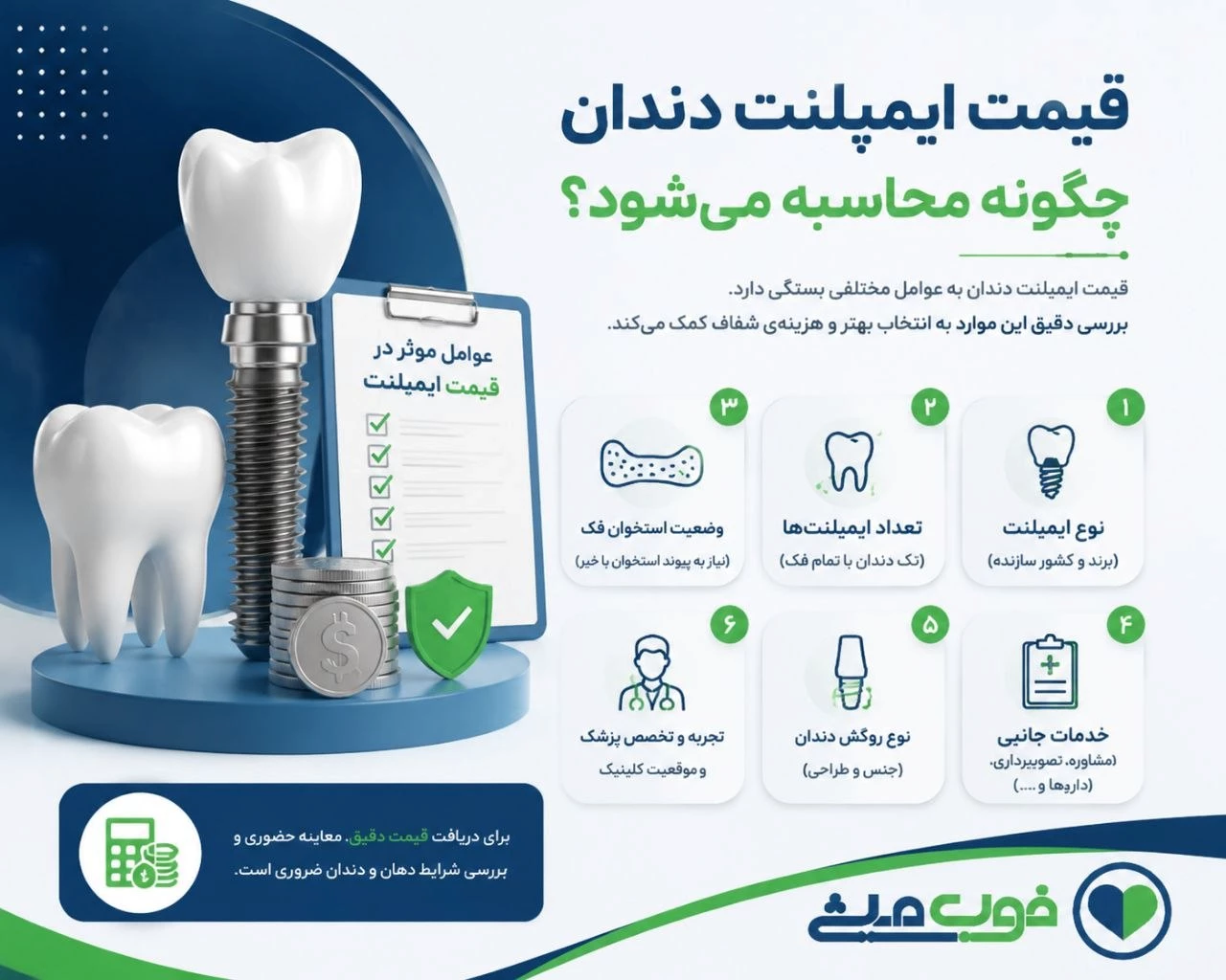 قیمت ایمپلنت دندان چگونه محاسبه میشود؟