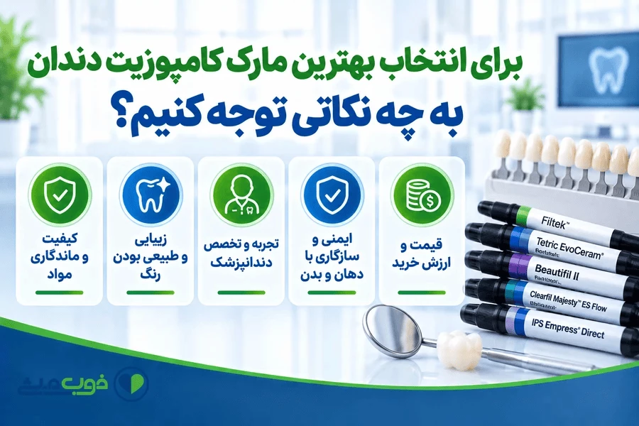 برای انتخاب بهترین مارک کامپوزیت دندان به چه نکاتی توجه کنیم؟