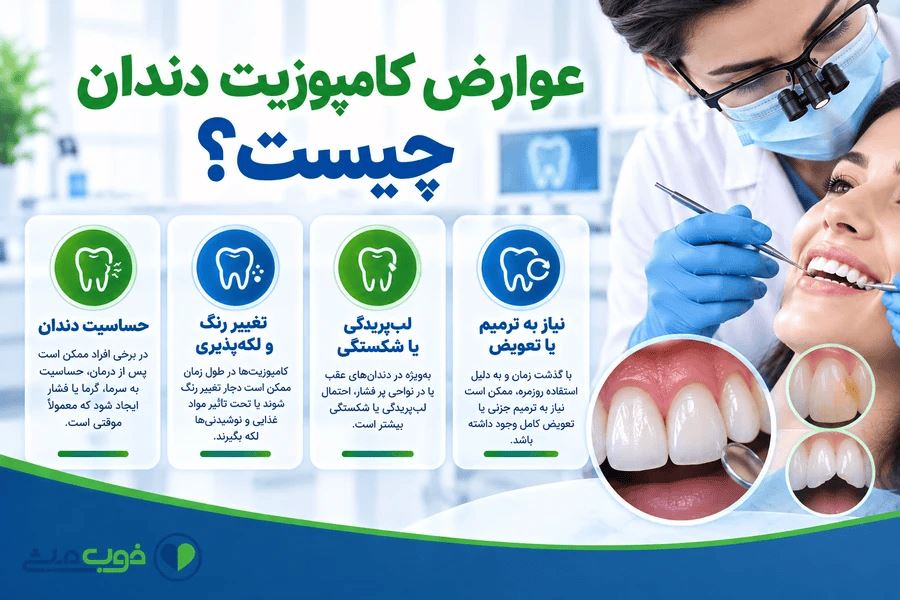 عوارض کامپوزیت دندان چیست؟
