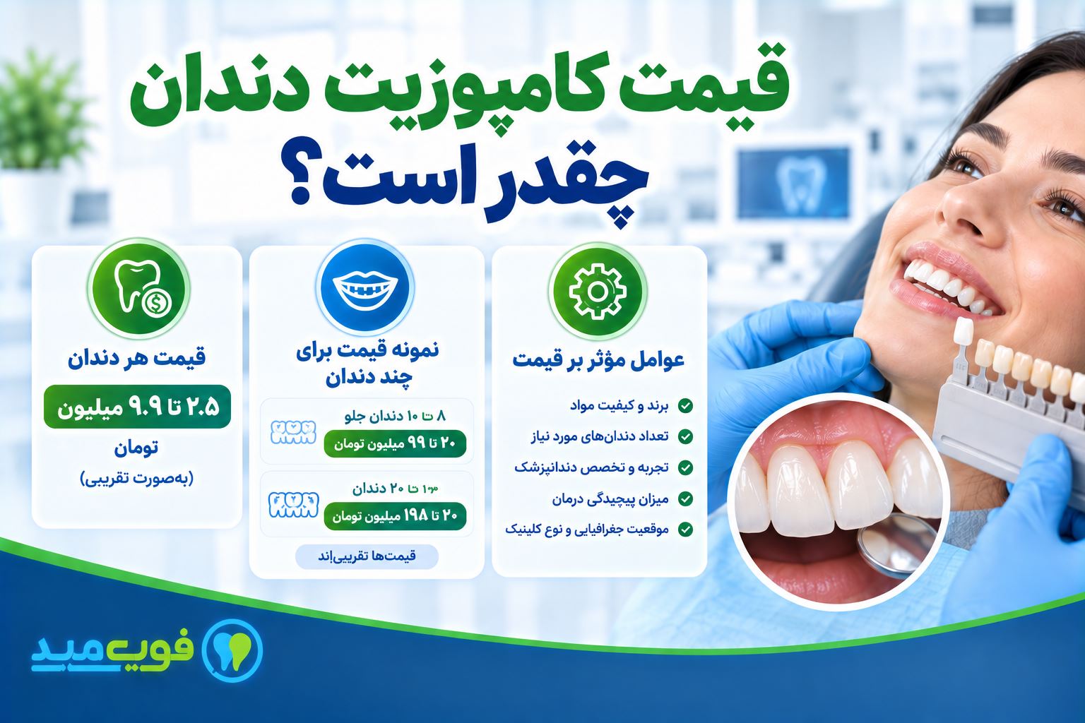 قیمت کامپوزیت دندان چقدر است؟