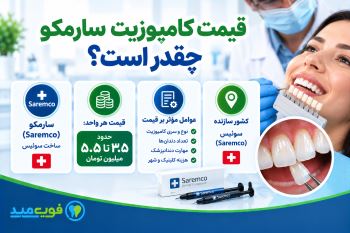 قیمت کامپوزیت سارمکو چقدر است؟