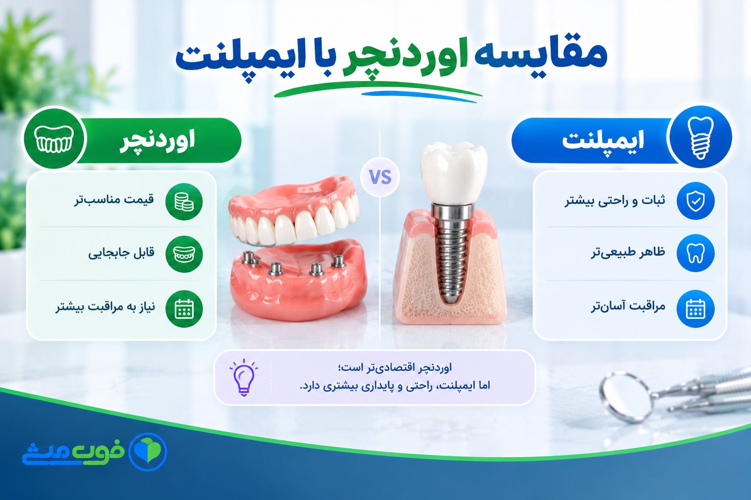 مقایسه اوردنچر با ایمپلنت